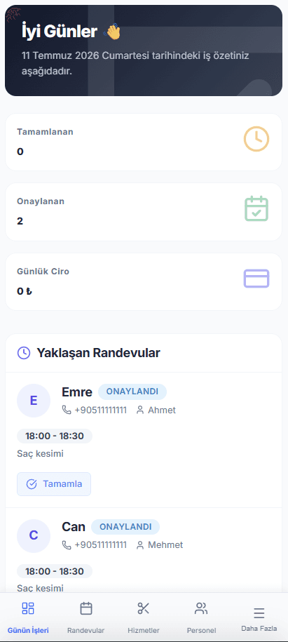 Yönetim paneli - günün özeti